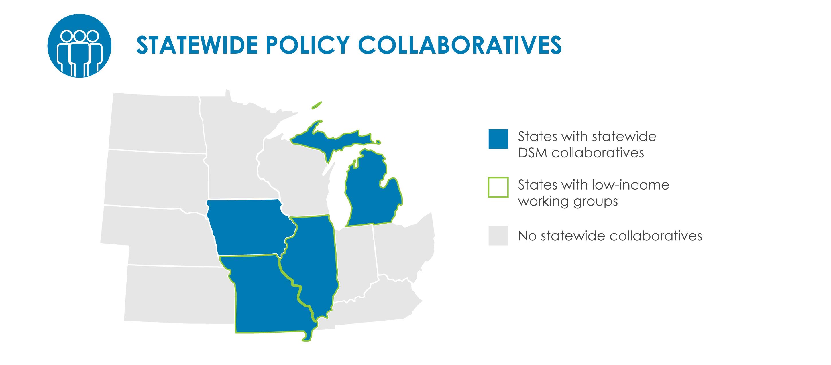states with policy collaboratives