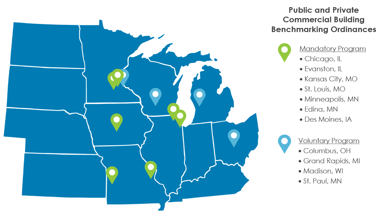 map of benchmarking policies in the midwest